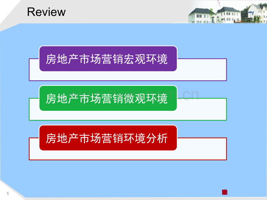 房地产市场营销——房地产市场调查与研究.pptx_第1页