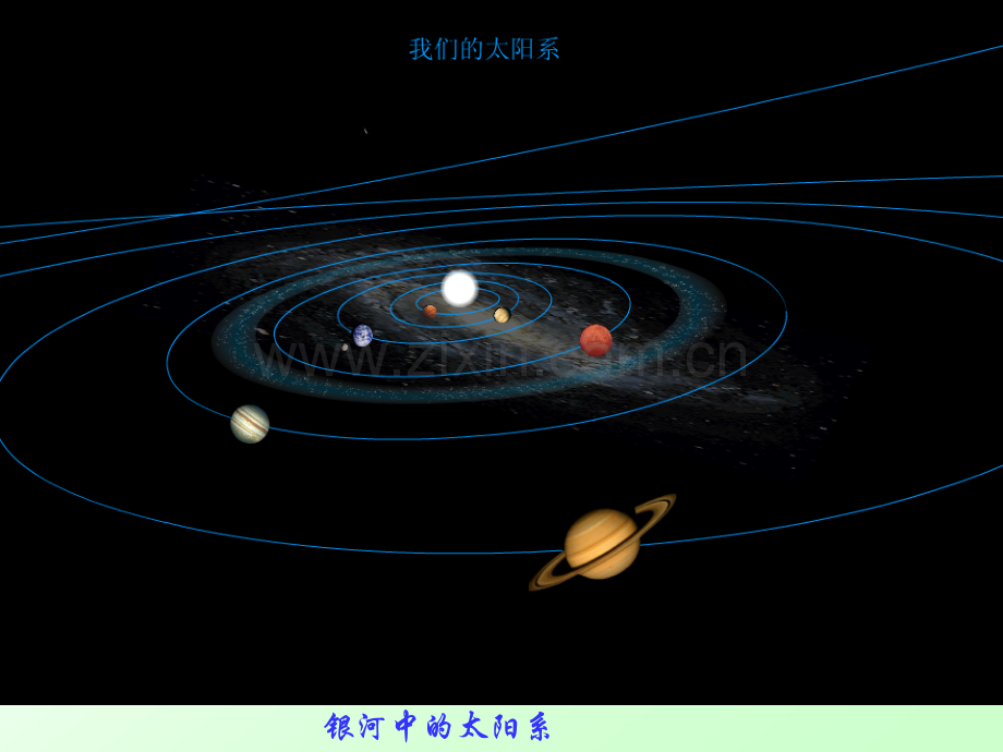 6.1行星的运动资料.pptx_第3页