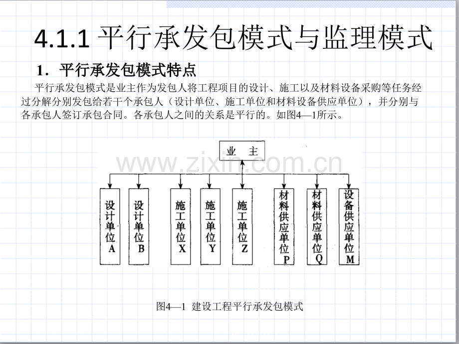 建设工程监理概论第4章建设工程监理组织.pptx_第3页