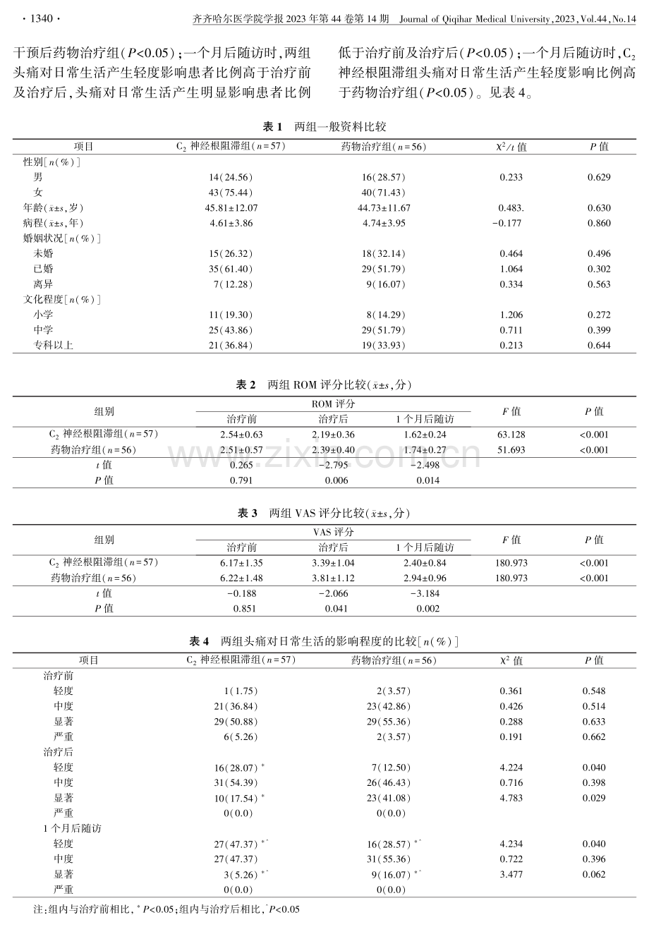 超声引导下颈2神经根阻滞改善颈源性头痛患者头颈僵硬感及颈椎活动度的效果.pdf_第3页