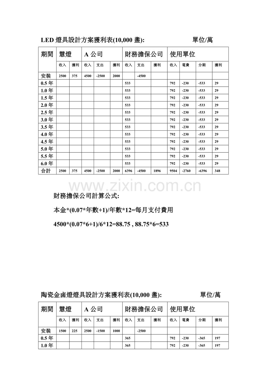 合同能源管理流程.doc_第3页