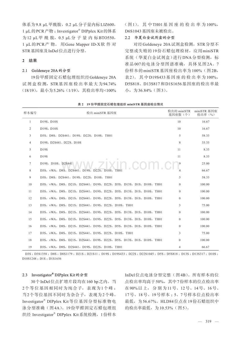 插入缺失位点和miniSTR在甲醛固定石蜡包埋组织中的应用检测.pdf_第3页