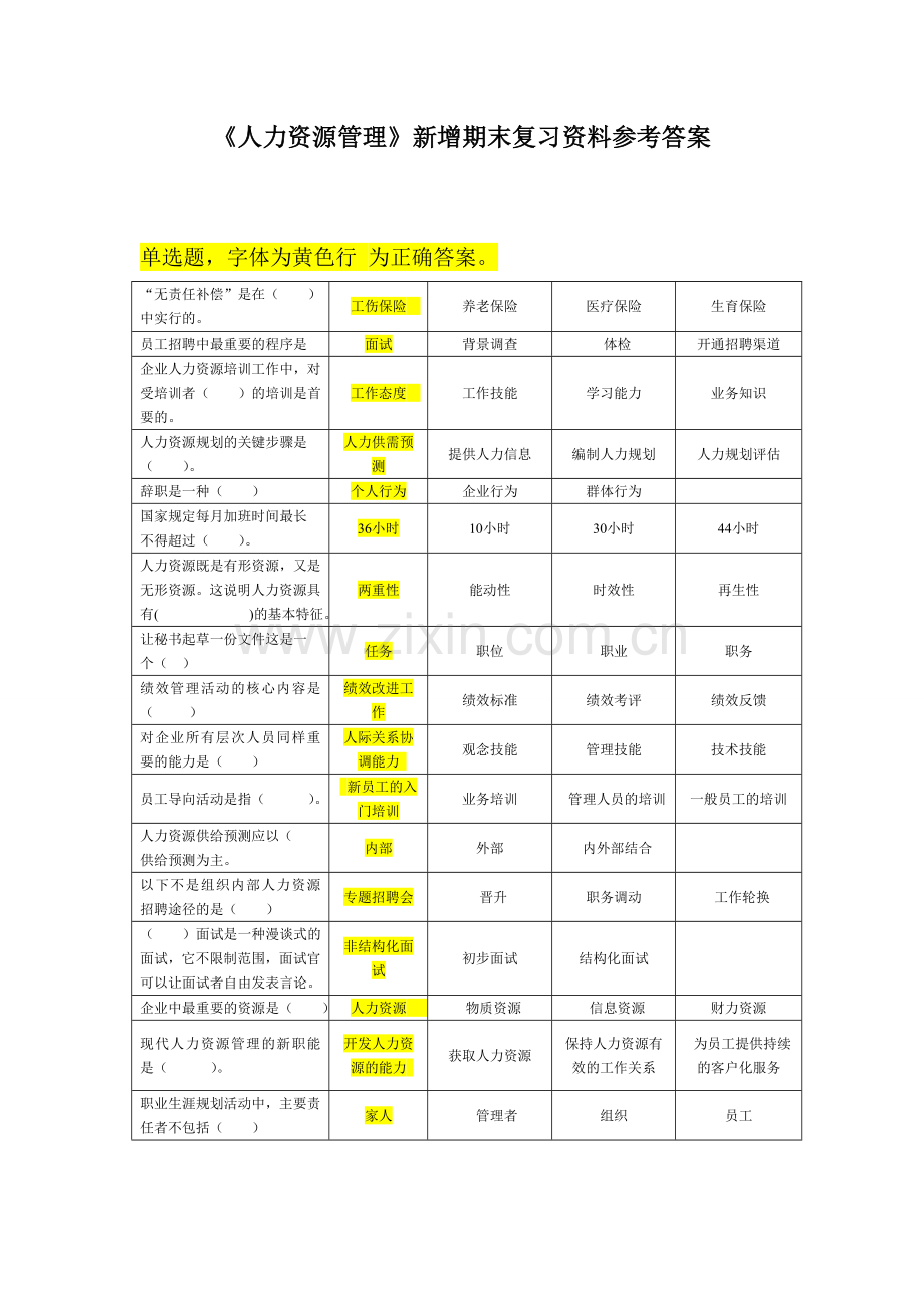 人力资源管理期末复习资料参考答案.doc_第1页