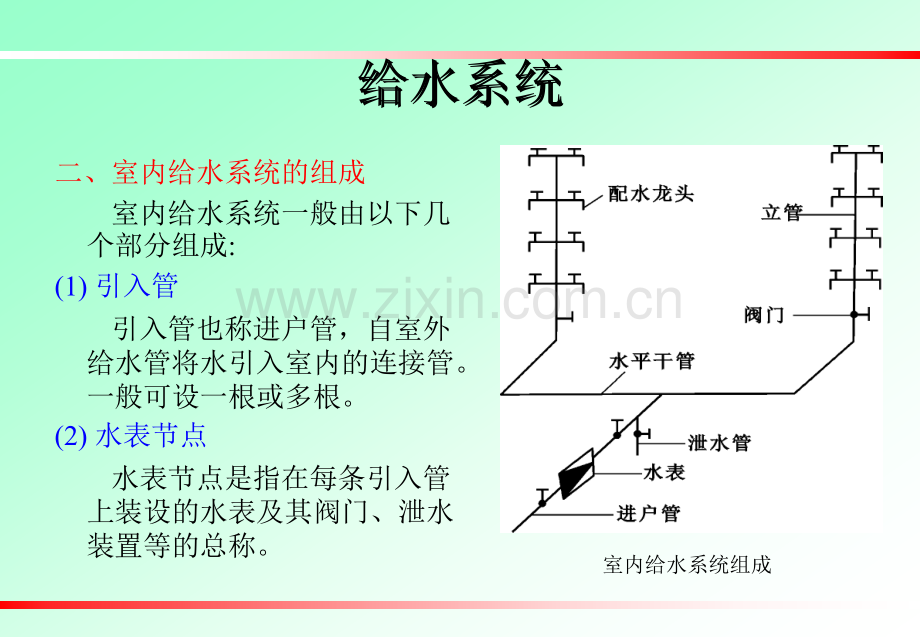 其他土木工程.pptx_第3页