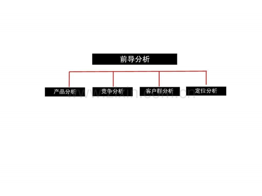 华佳商厦推广策划方案案.pptx_第2页