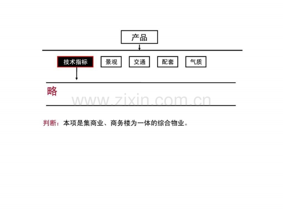 华佳商厦推广策划方案案.pptx_第3页