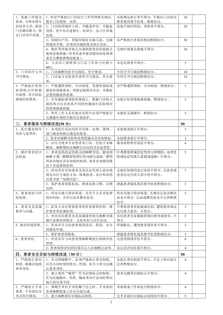 麻醉科医疗质量评价体系与考核标准.doc_第2页