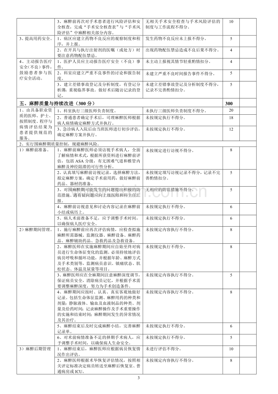 麻醉科医疗质量评价体系与考核标准.doc_第3页