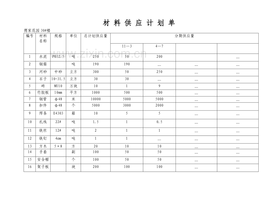 30#主要施工机械设备配备方案及设备列表.docx_第2页