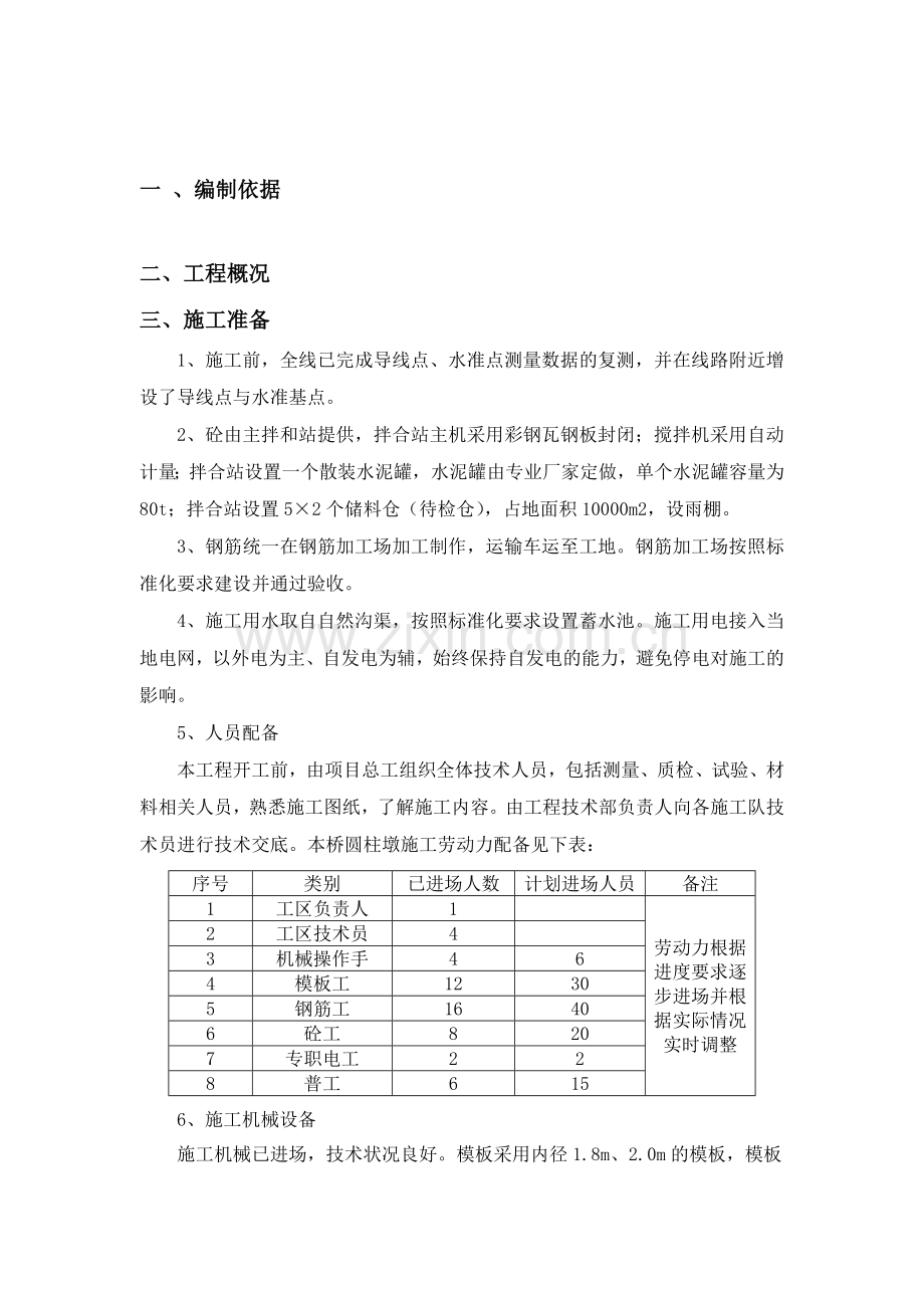 墩柱、中系梁、天系梁施工方案.docx_第1页