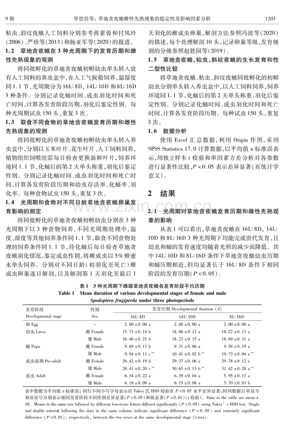 草地贪夜蛾雌性先熟现象的稳定性及影响因素分析.pdf_第3页