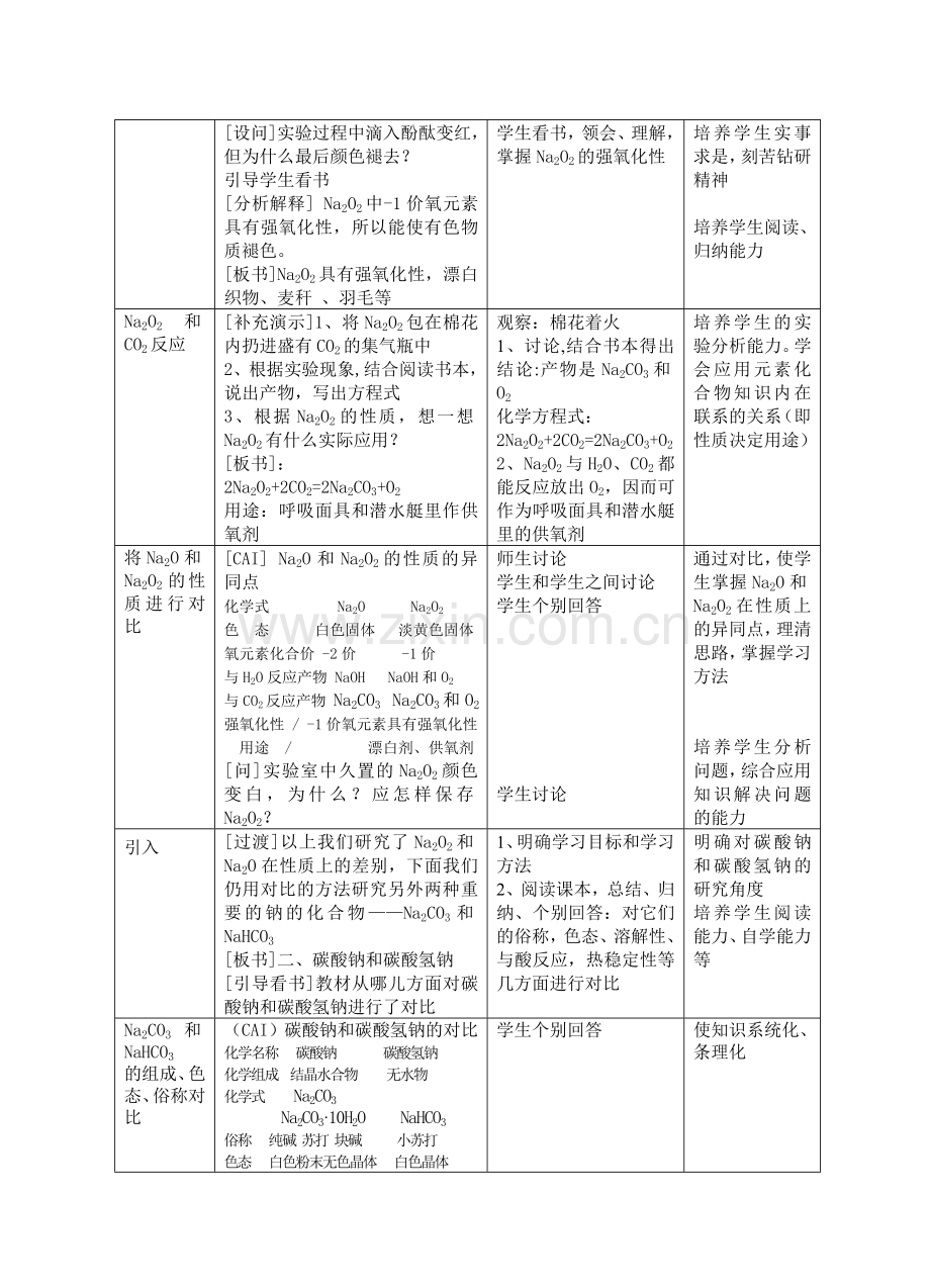 2-2第二节-钠的化合物教案3.docx_第2页