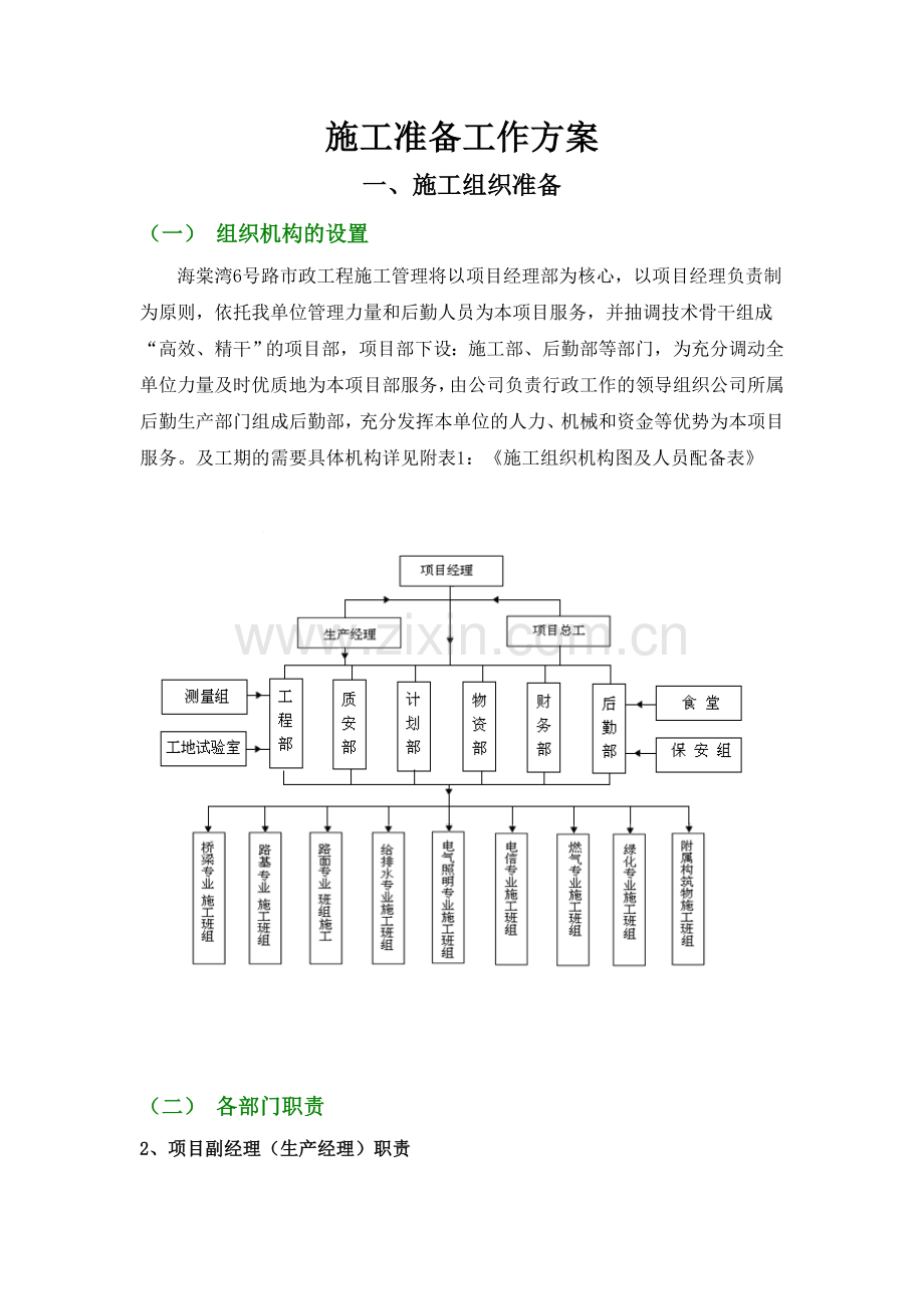 海棠湾6号路市政工程施工准备工作方案.docx_第1页