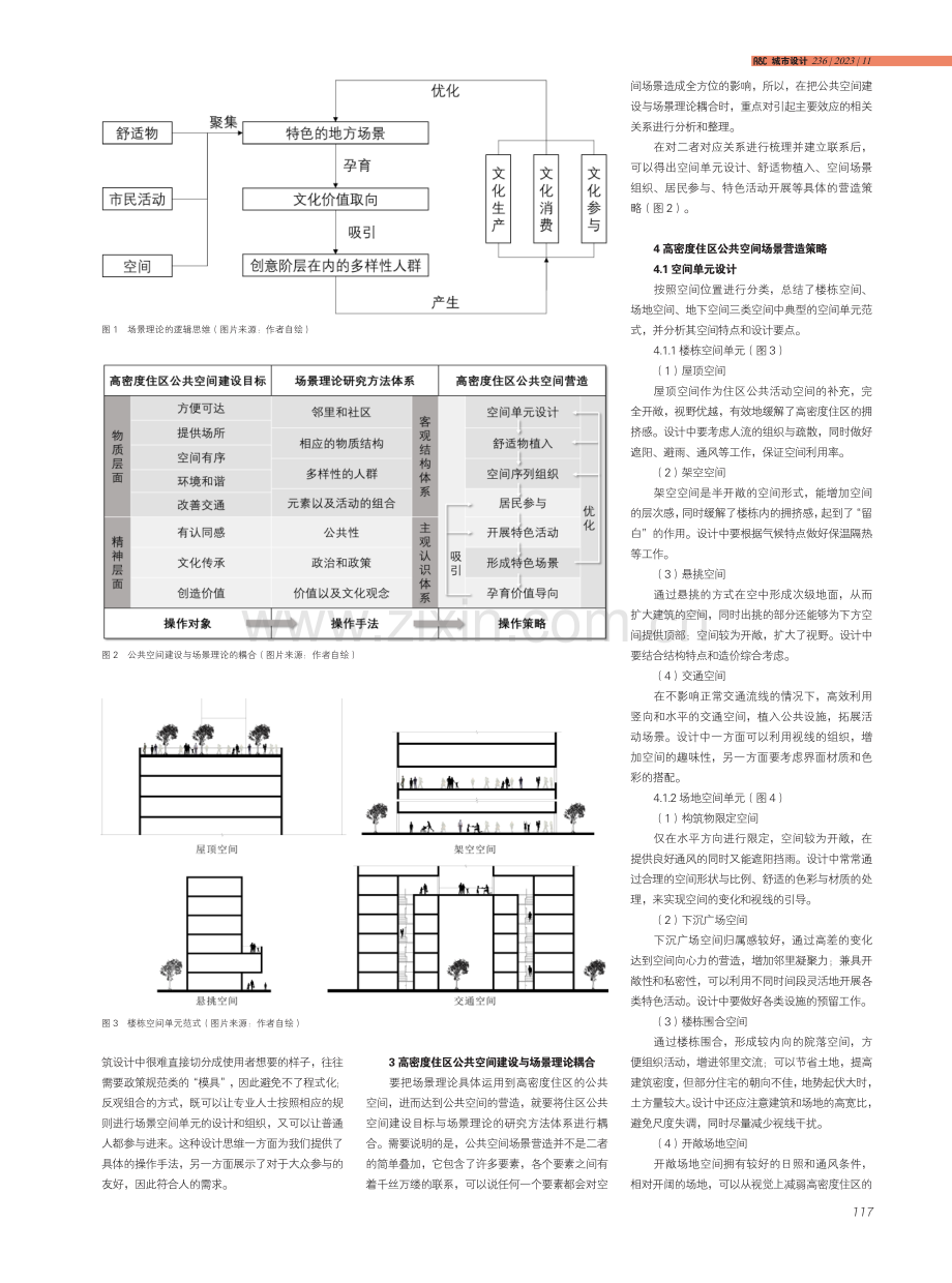 场景理论视角下的高密度住区公共空间营造策略探究.pdf_第2页