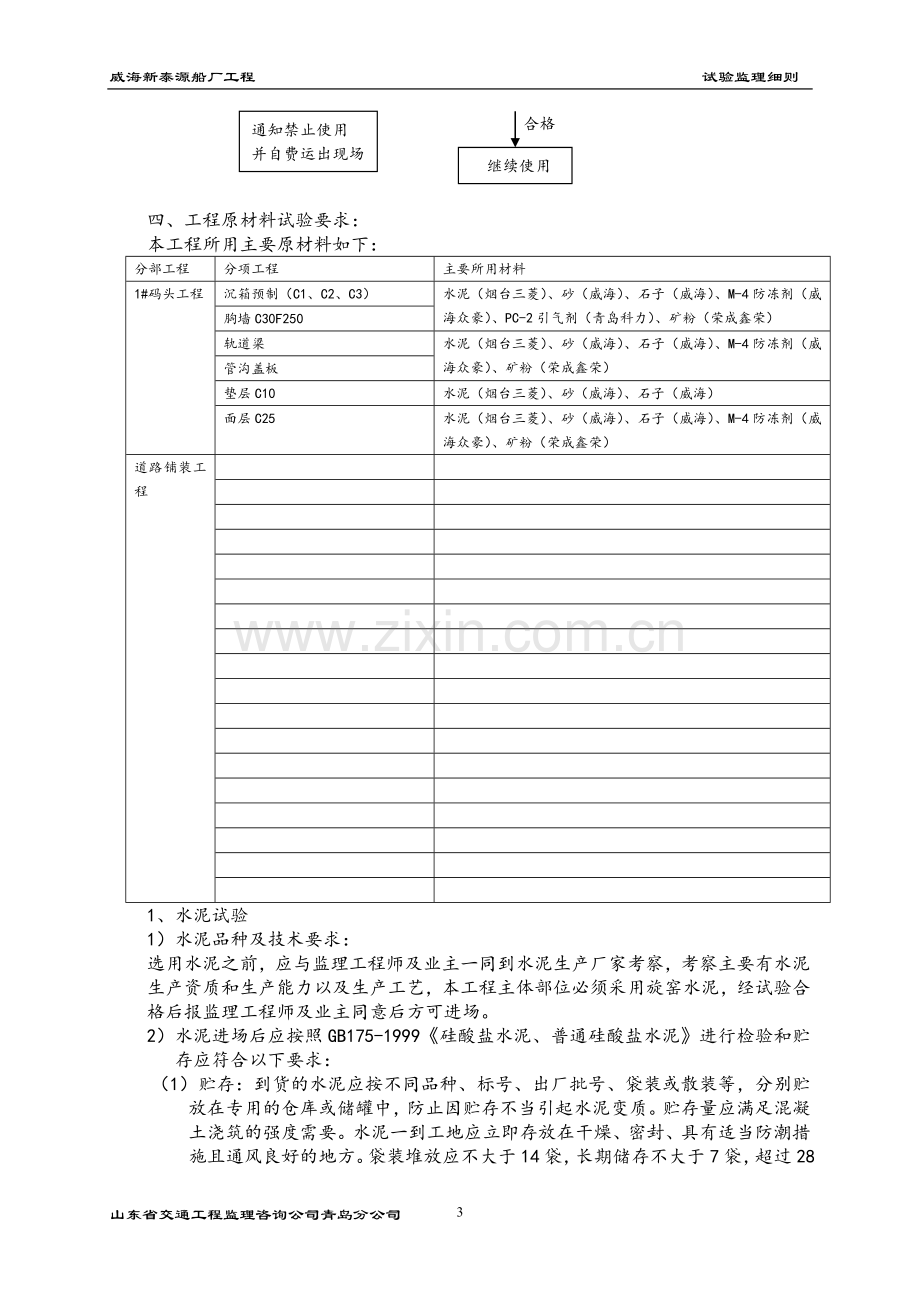 威海新泰源船厂工程试验监理细则.docx_第3页