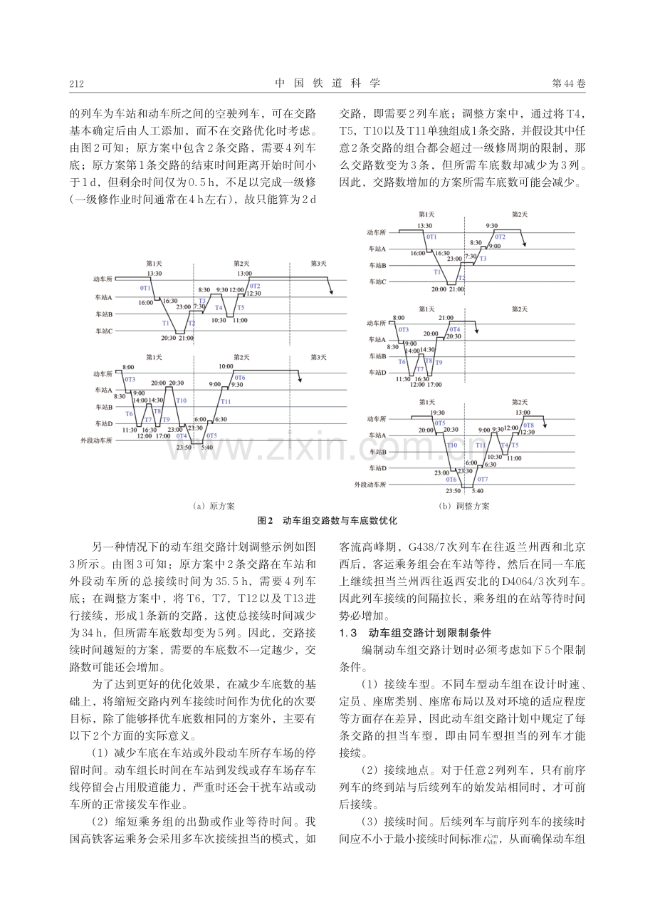 车底数最小化的动车组交路计划优化.pdf_第3页