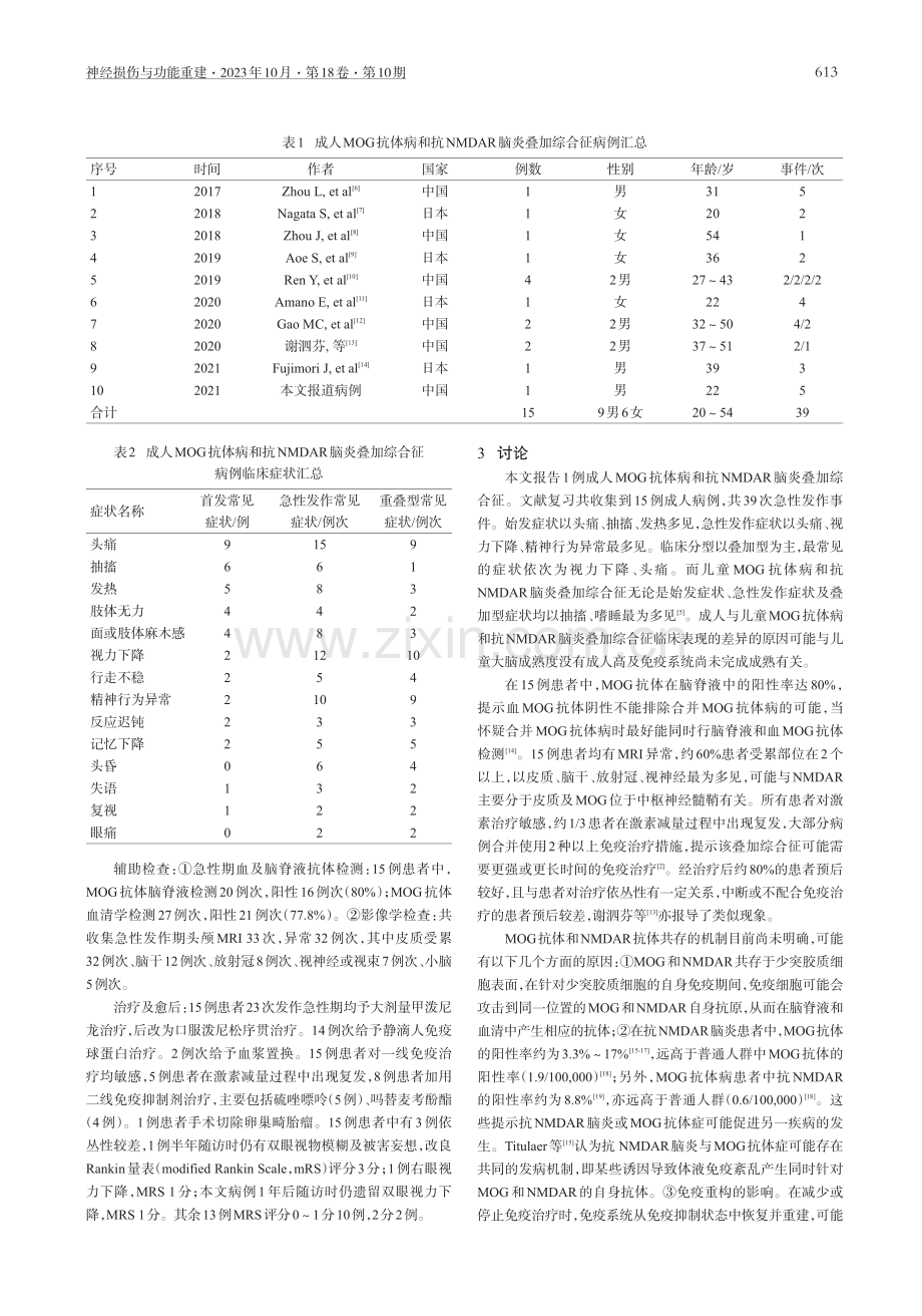 成人MOG抗体病和抗NMDAR脑炎叠加综合征1例并文献复习.pdf_第3页