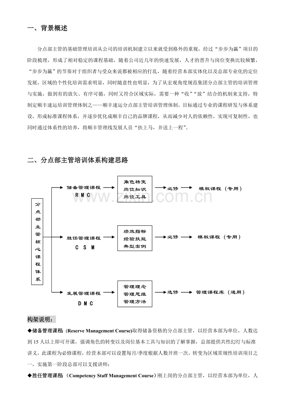 分点部主管培训实施规划方案.doc_第2页