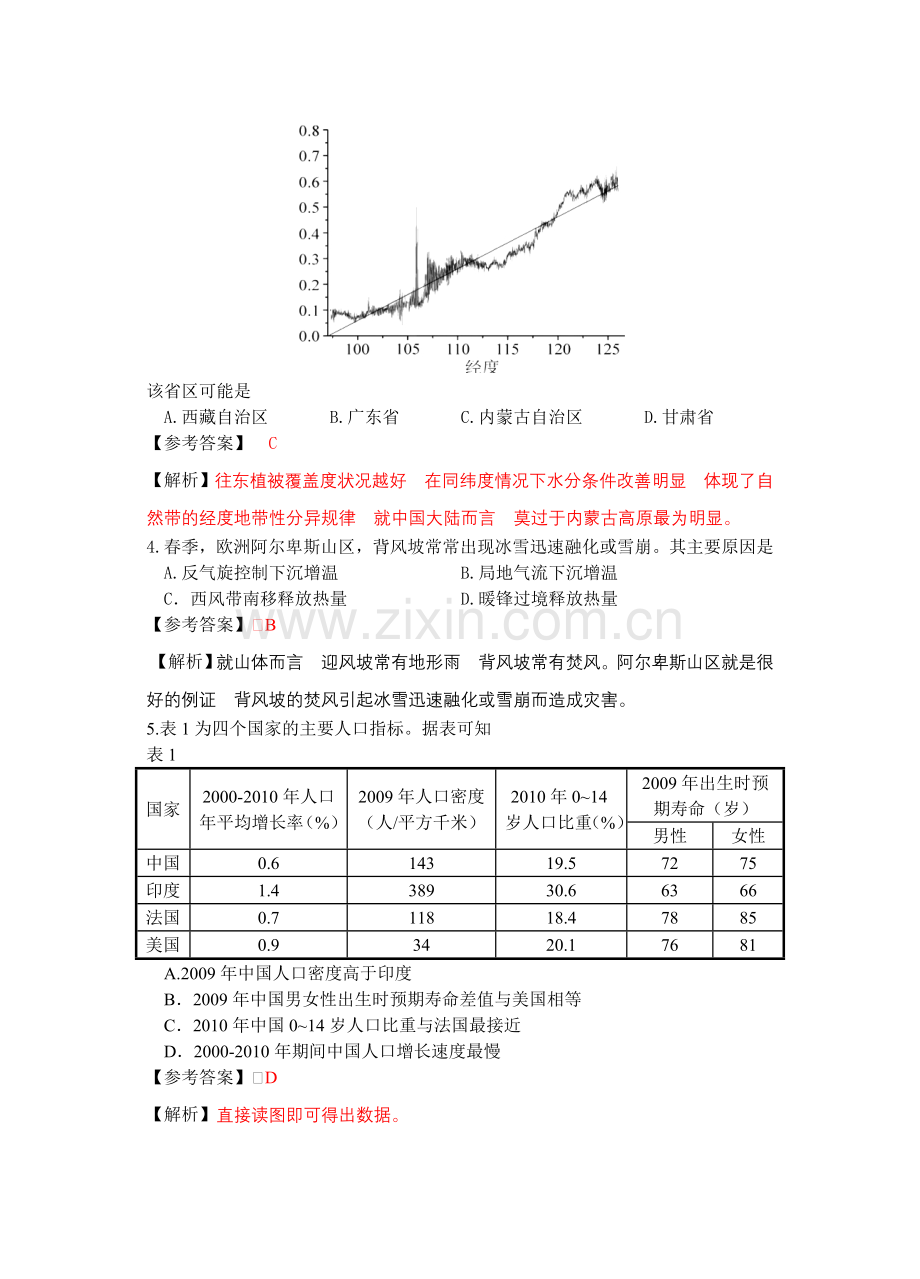 高考文科综合地理广东高清解析卷.doc_第2页