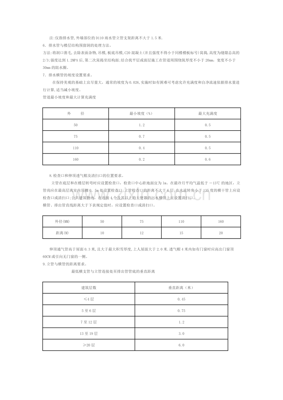 室内塑料排水管施工管理要点.doc_第2页