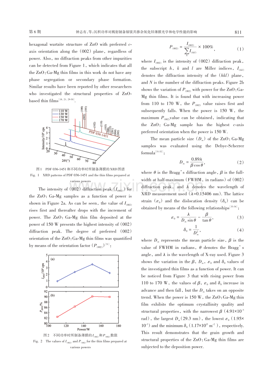 沉积功率对溅射制备镓镁共掺杂氧化锌薄膜光学和电学性能的影响.pdf_第3页