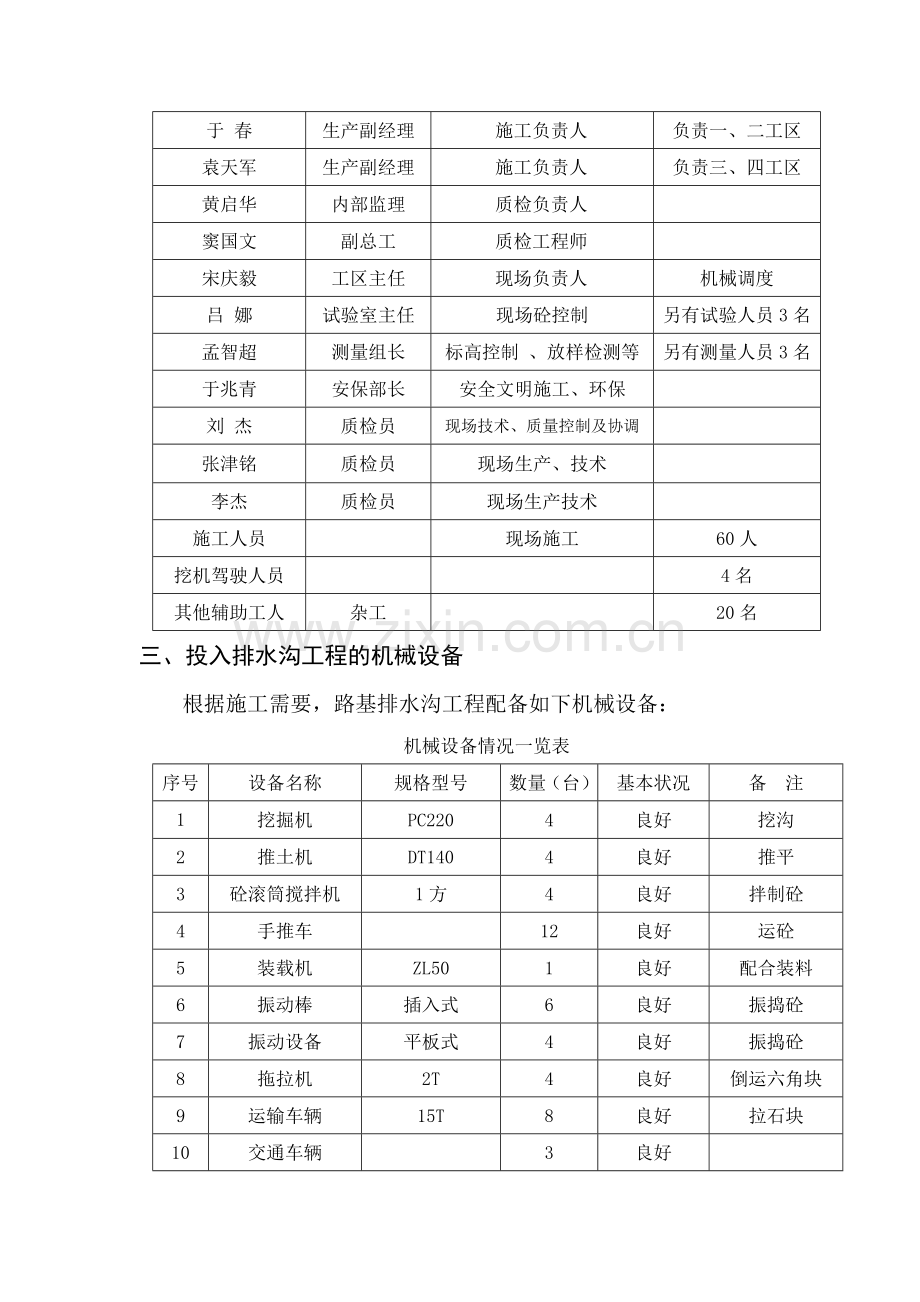 路基排水沟施工方案.docx_第3页