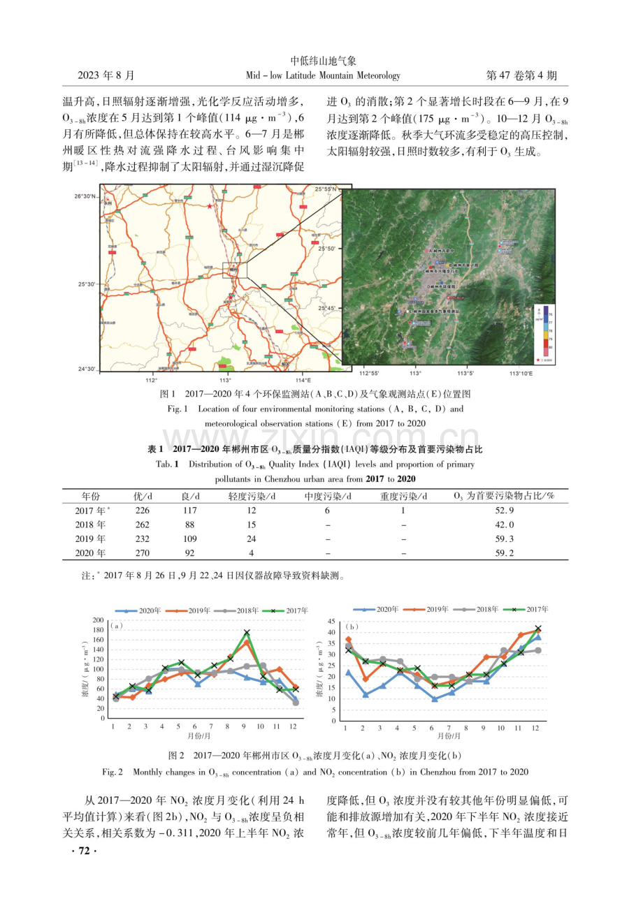 郴州市区大气臭氧污染特征及气象条件分析.pdf_第3页