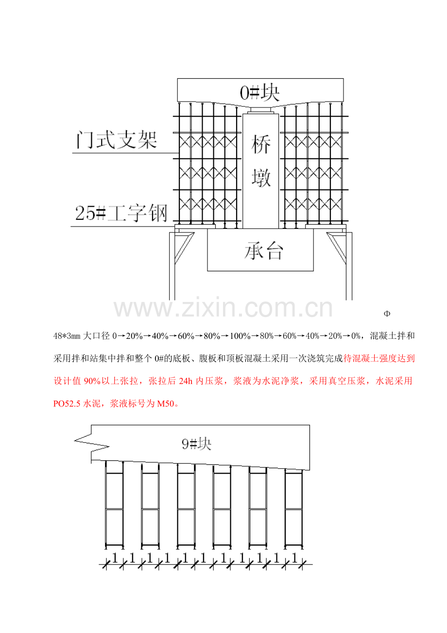 挂篮施工方案1.docx_第2页