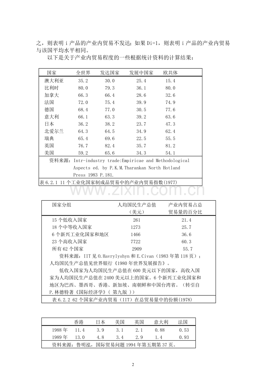 产业内贸易.doc_第2页