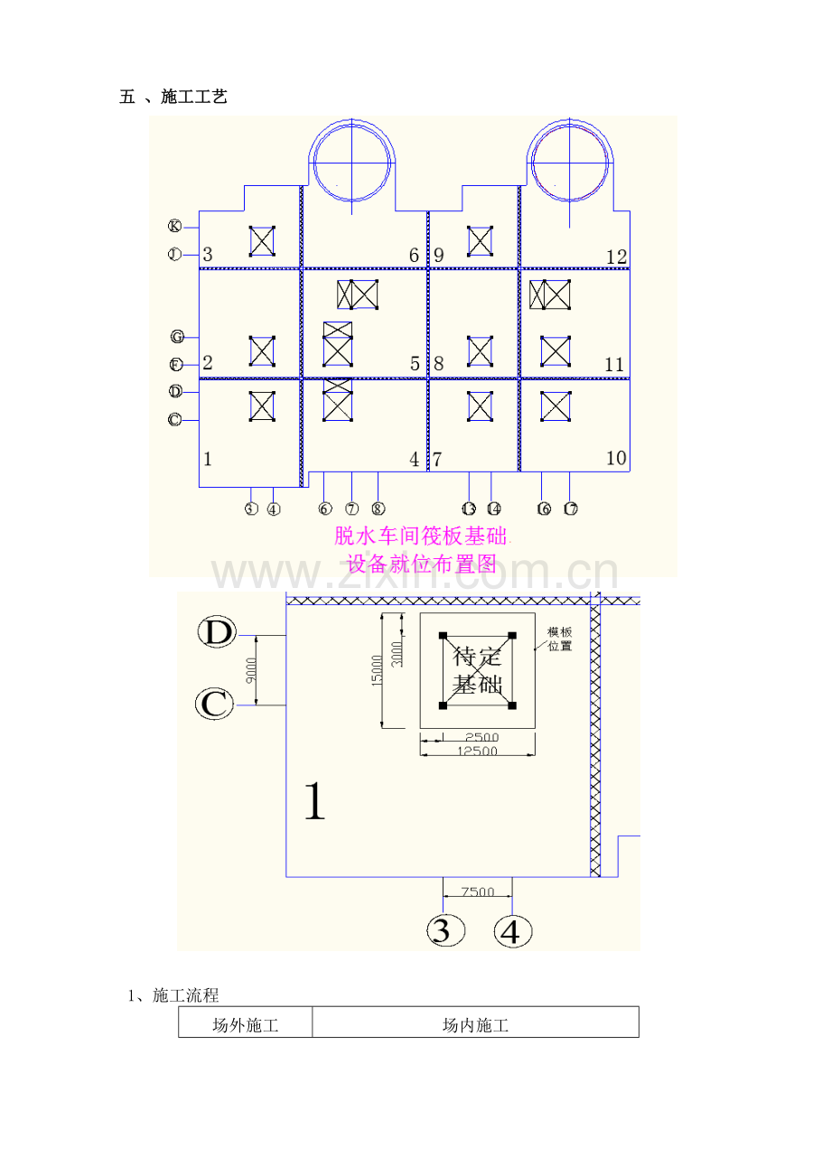 混凝土浇筑专项施工方案.docx_第3页