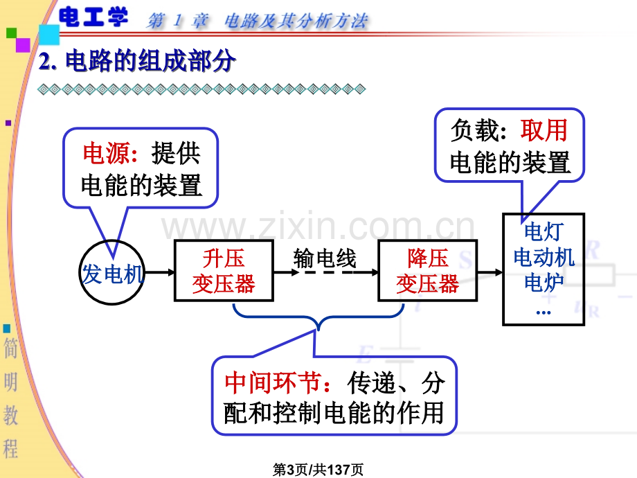 第-1-章--电路及其分析方法.ppt_第3页