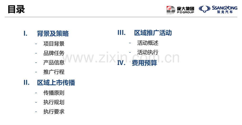 双龙新爱腾汽车终端上市执行指导手册.pptx_第2页