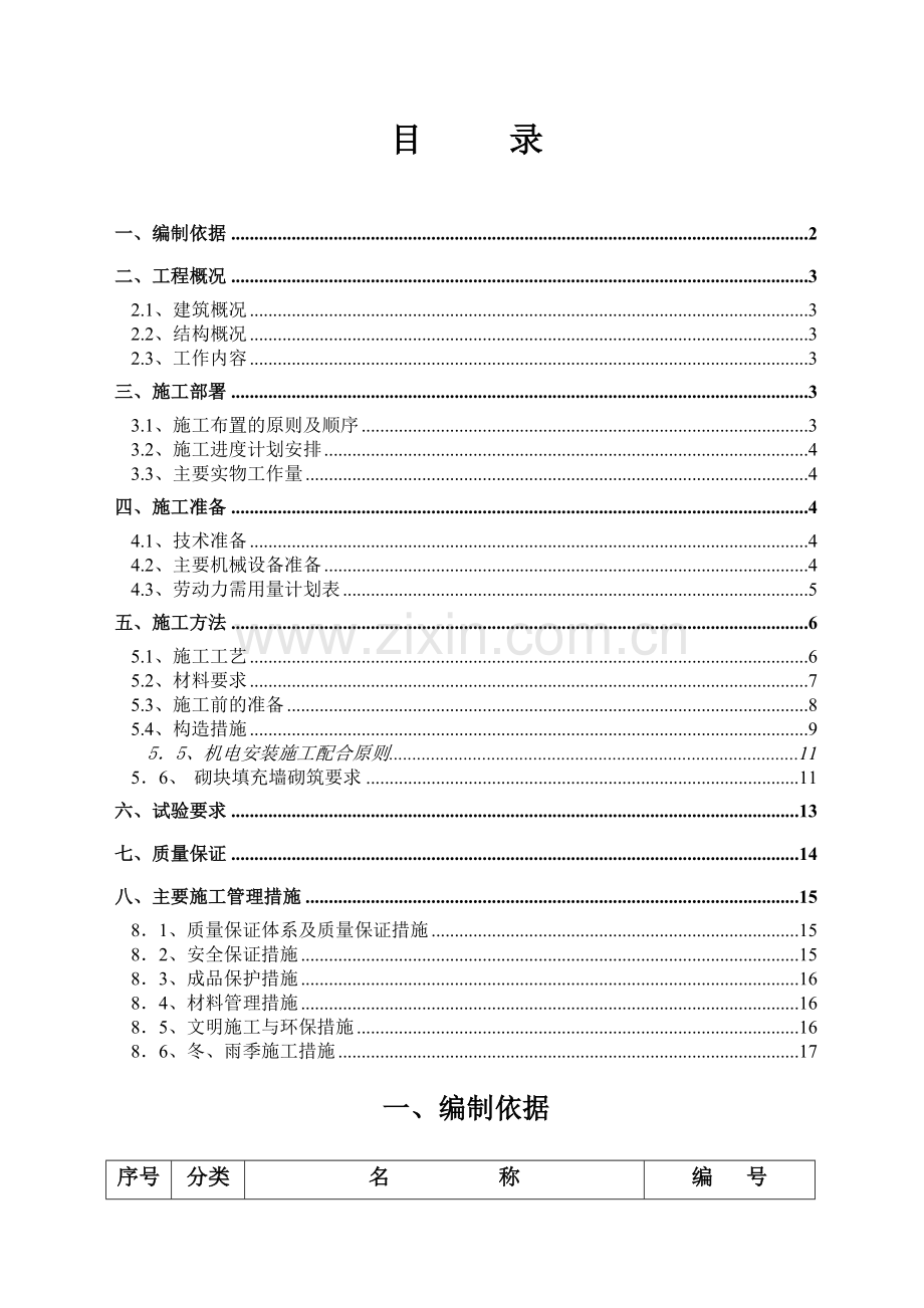 砌筑施工方案.docx_第1页