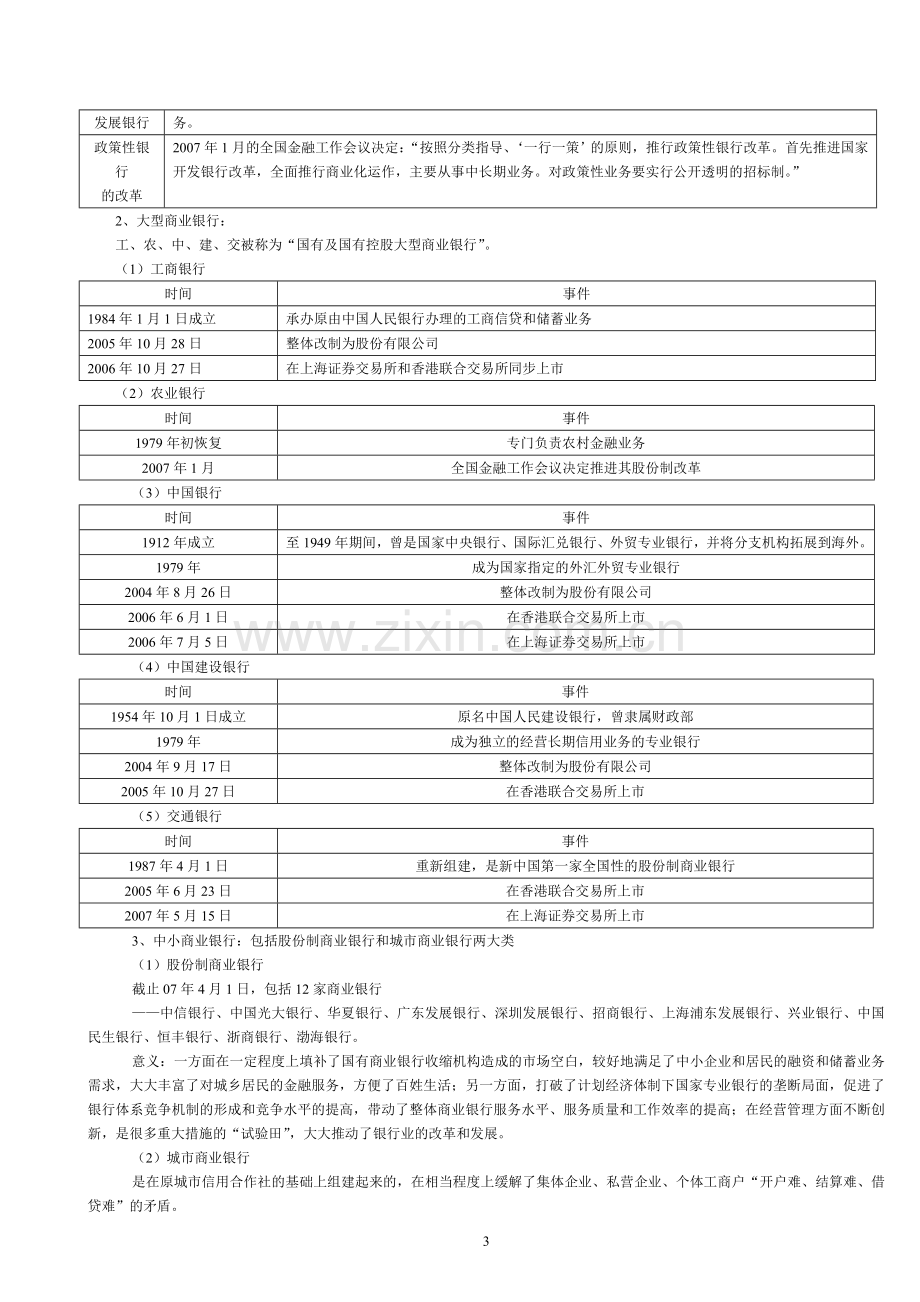 上半年银行从业资格考试公共基础讲义完整版.doc_第3页