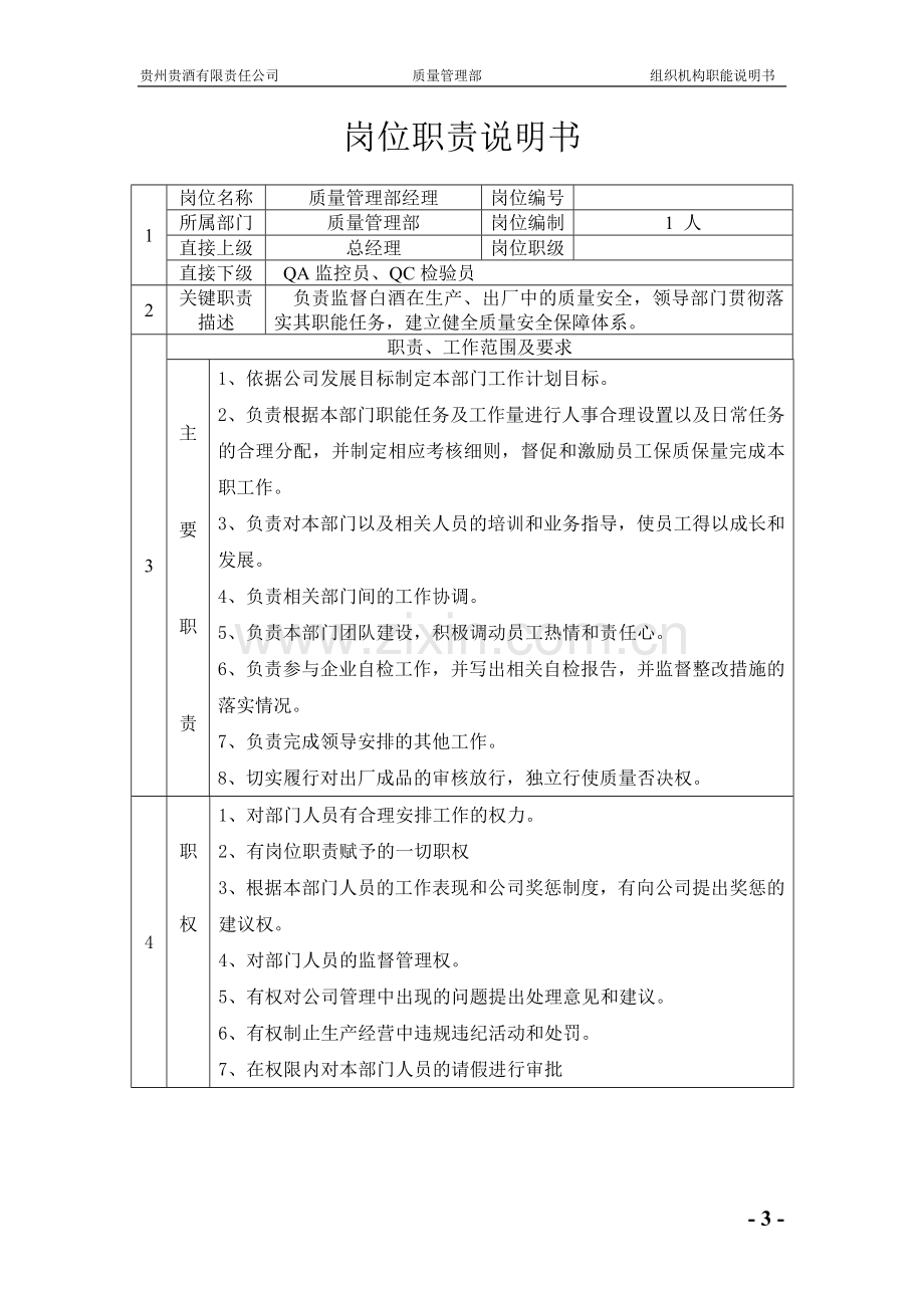 质量管理部门工作职责说明书.doc_第3页