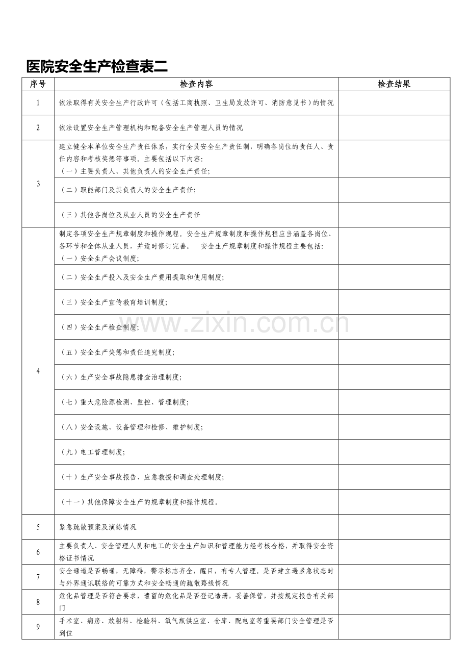 医院安全生产检查表二.doc_第1页