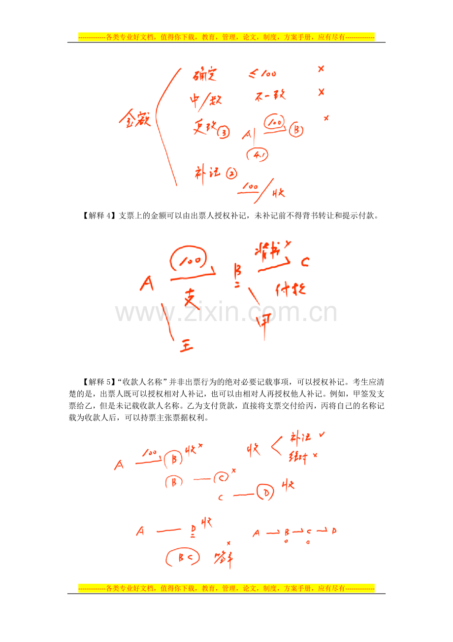 注册会计师考试《经济法》考点解读第09章-票据与支付结算法律制度01.doc_第3页