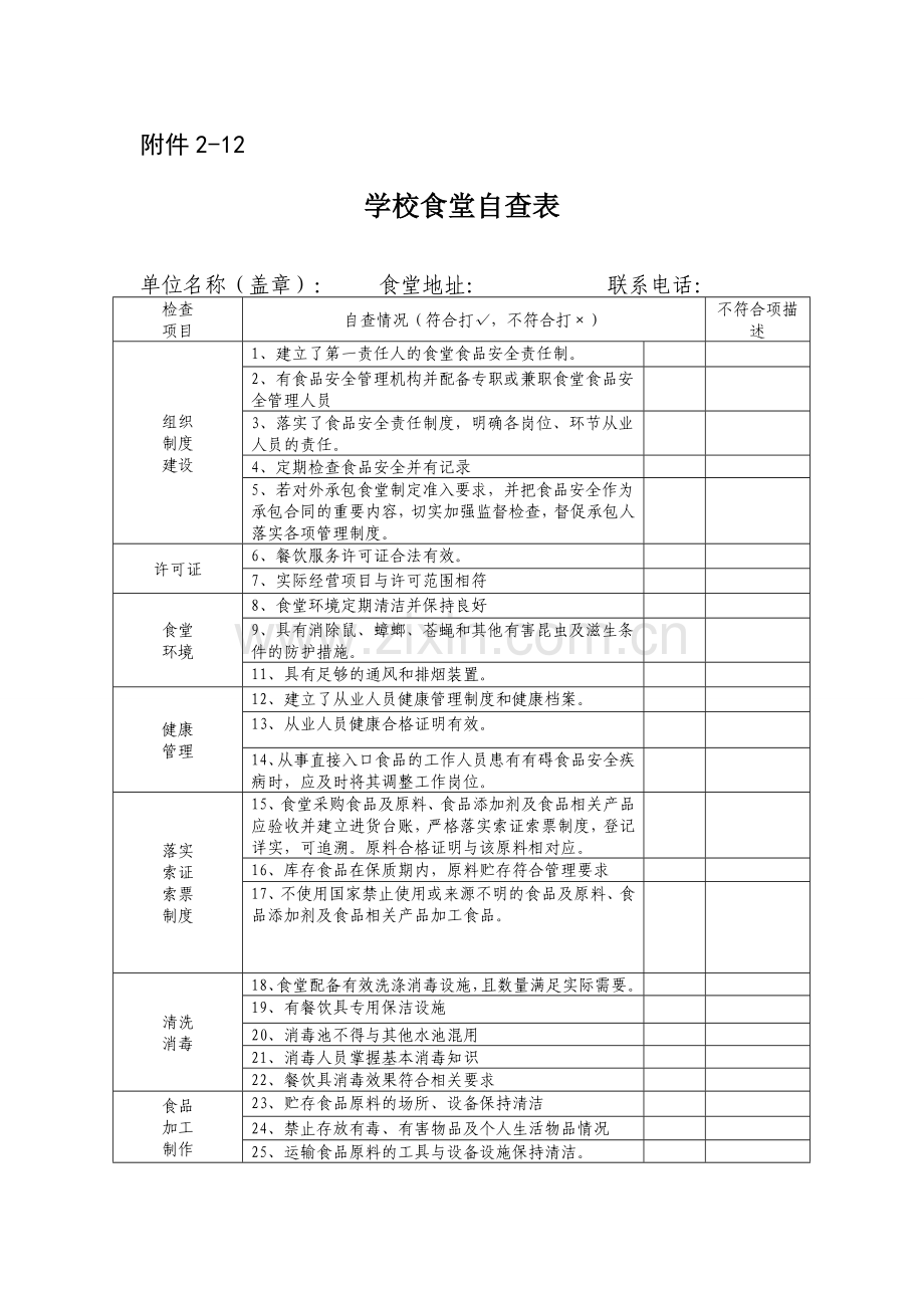 学校食堂自查表.doc_第1页