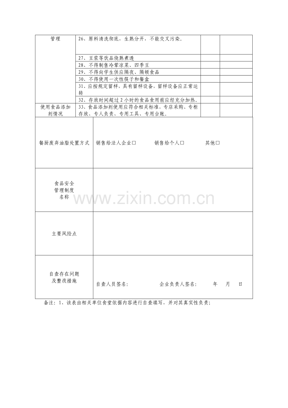 学校食堂自查表.doc_第2页