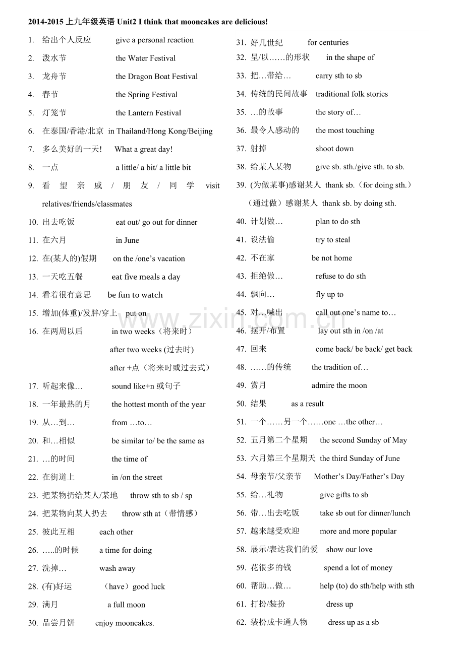 2014人教版九年级新目标英语知识点归纳.doc_第1页