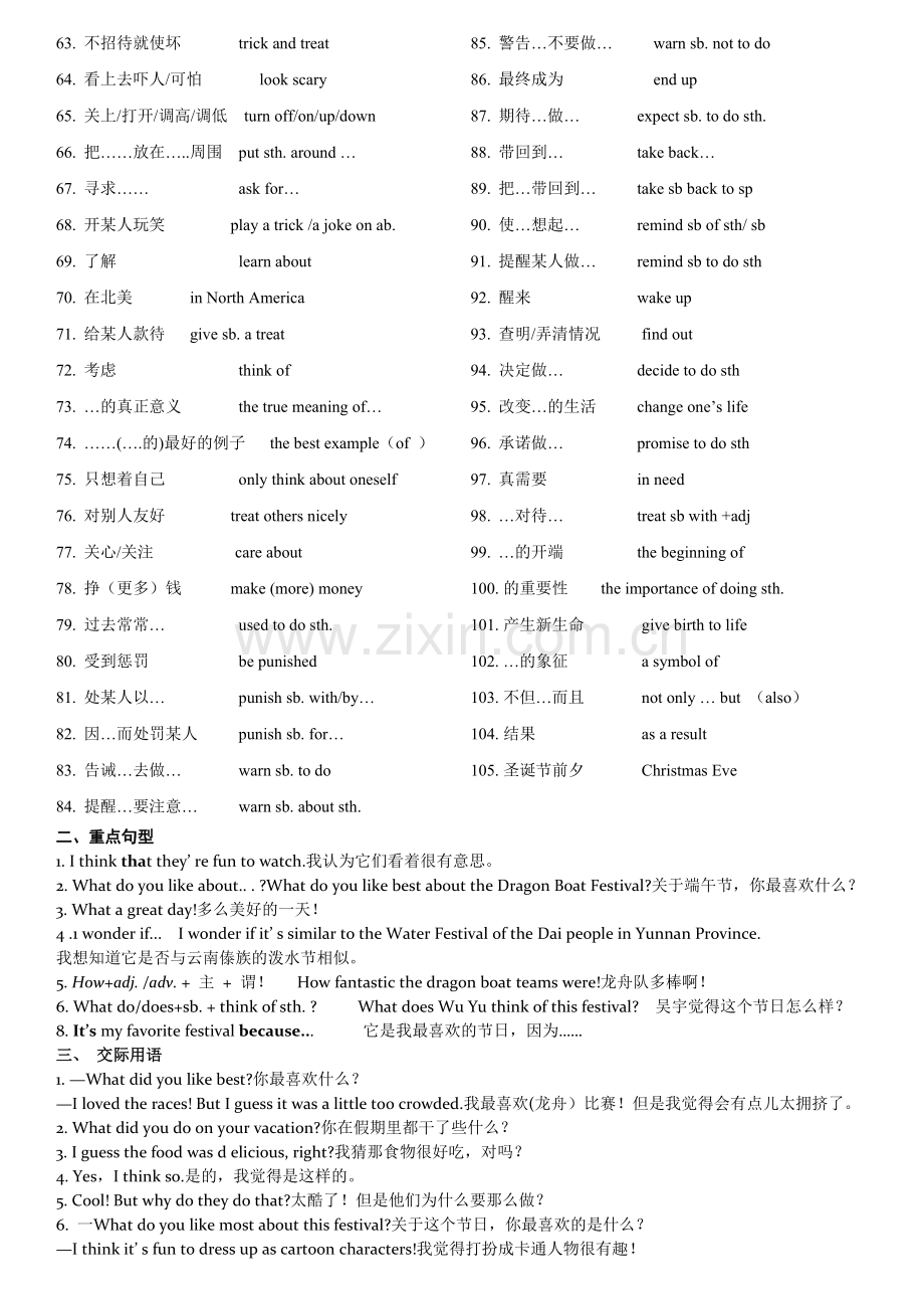 2014人教版九年级新目标英语知识点归纳.doc_第2页