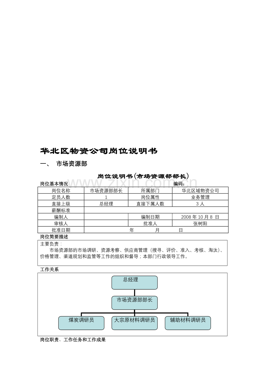 1附件一：华北区物资公司岗位说明书[1].doc_第1页