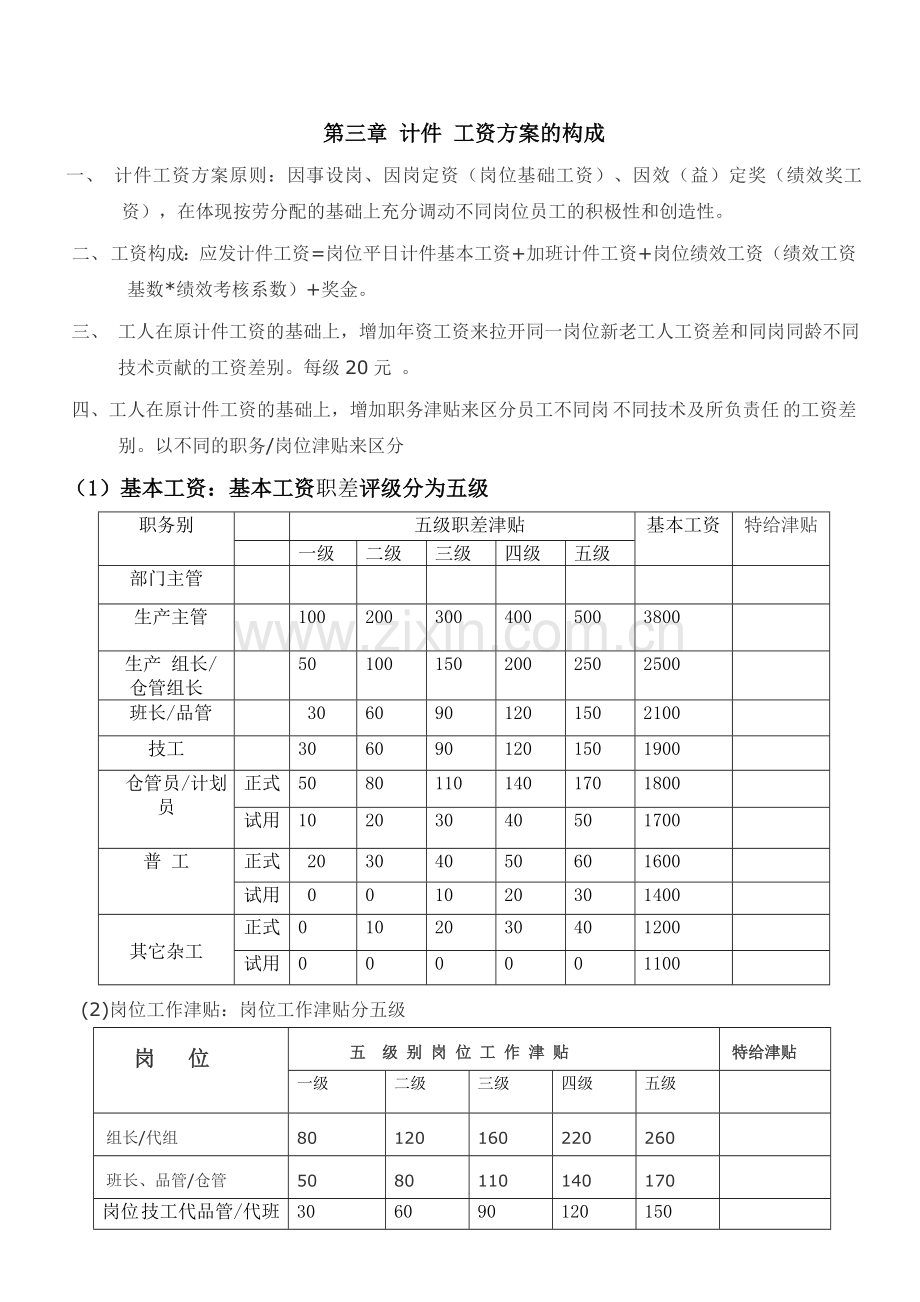 -生产车间计件工资制度方案(参考).doc_第2页