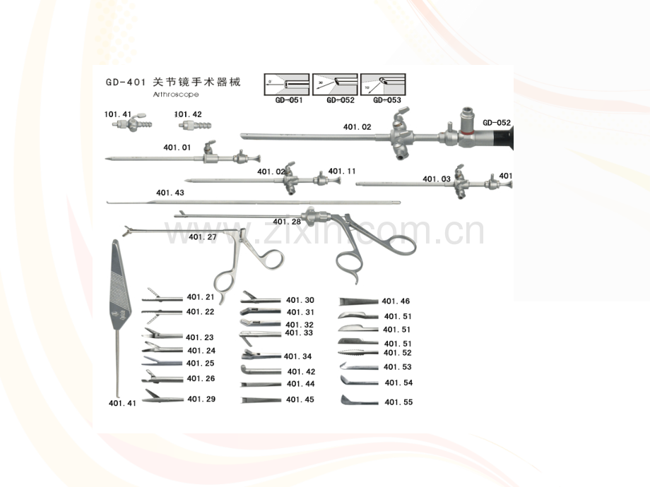 关节镜术后护理常规.ppt_第3页