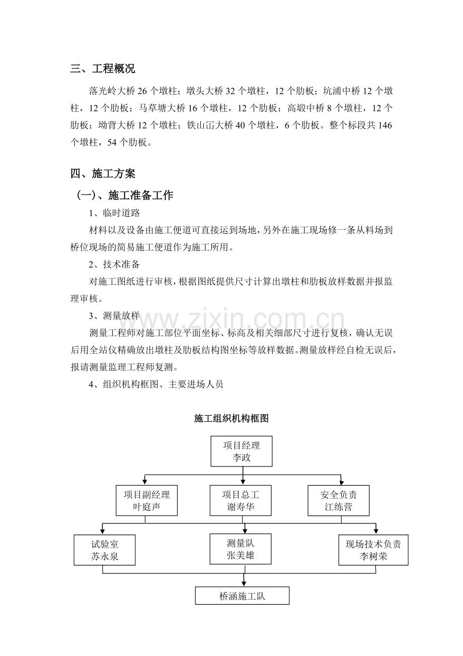 墩柱、肋板施工技术方案.docx_第2页