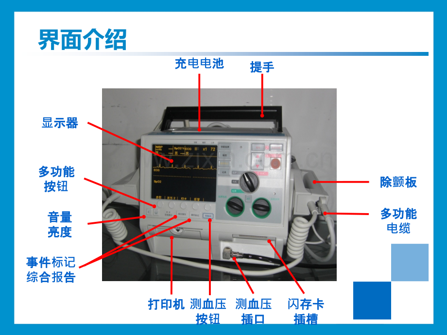 美国ZOLL-M-series除颤监护仪操作培训.ppt_第3页