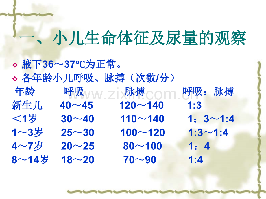 儿科常见症状的观察及护理汇总.pptx_第3页