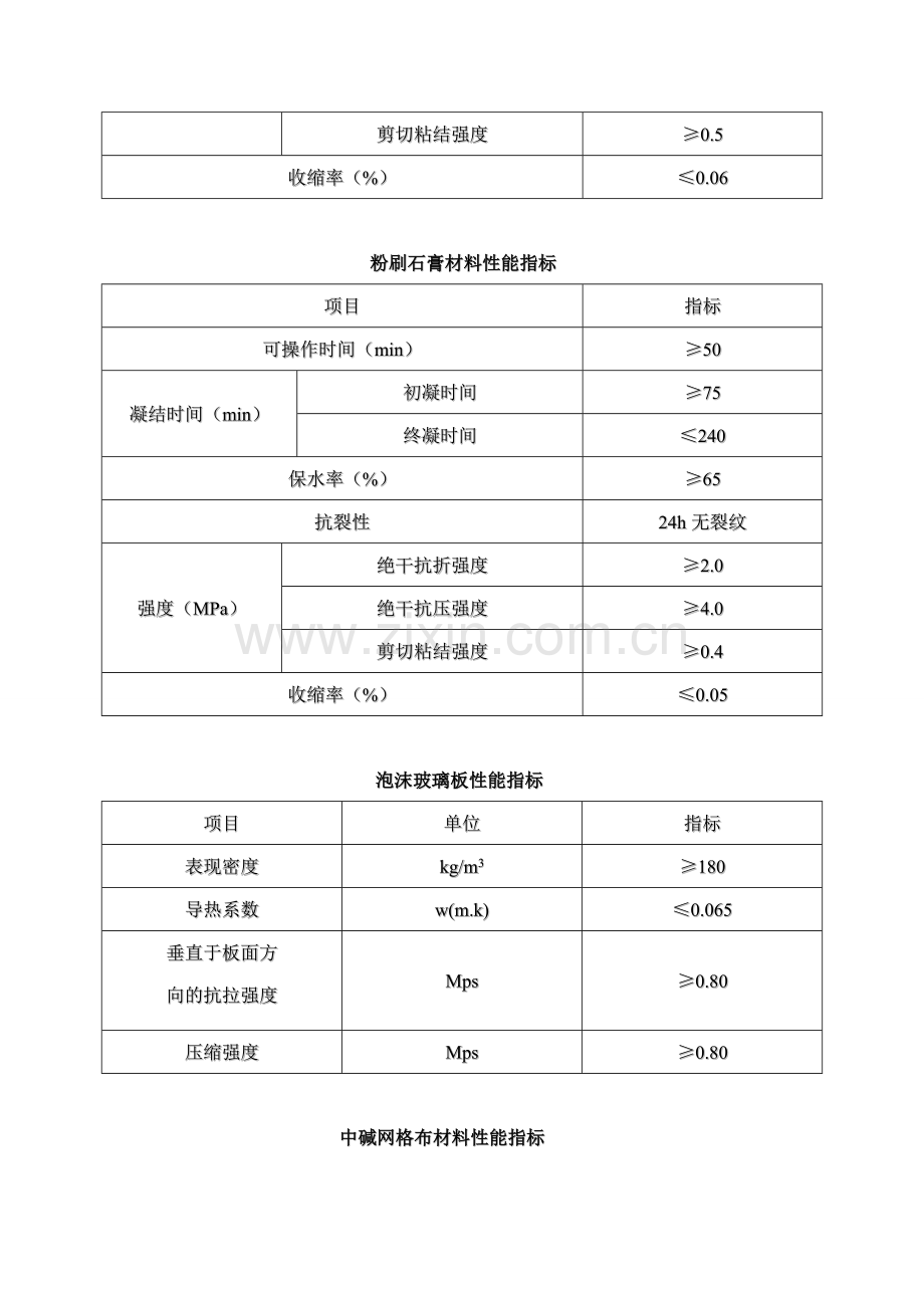 板外墙外保温面砖饰面系统施工组织方案.docx_第3页