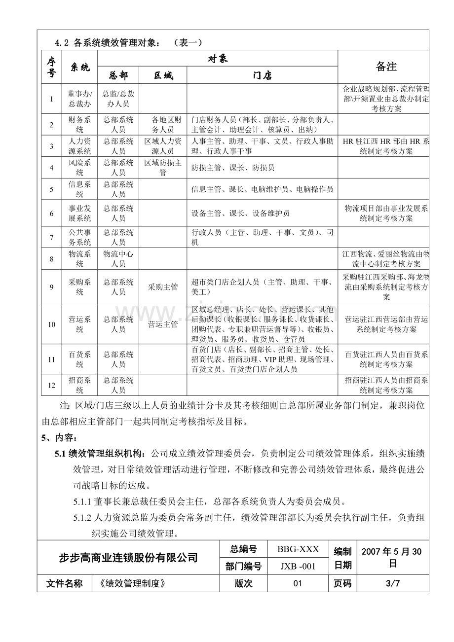 绩效管理制度5-30.doc_第3页