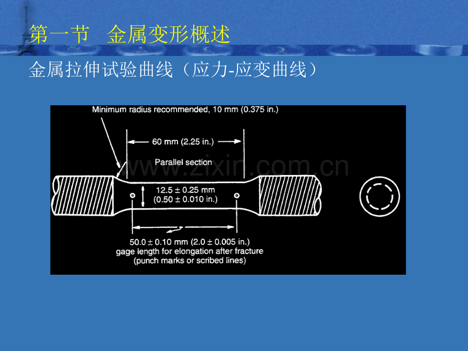 大学材料科学基础材料的变形与断裂.pptx_第3页